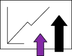 Illustration showing how EnableAll improves SEO