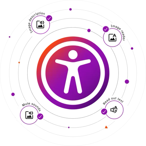 EnableAll accessibility widget icon