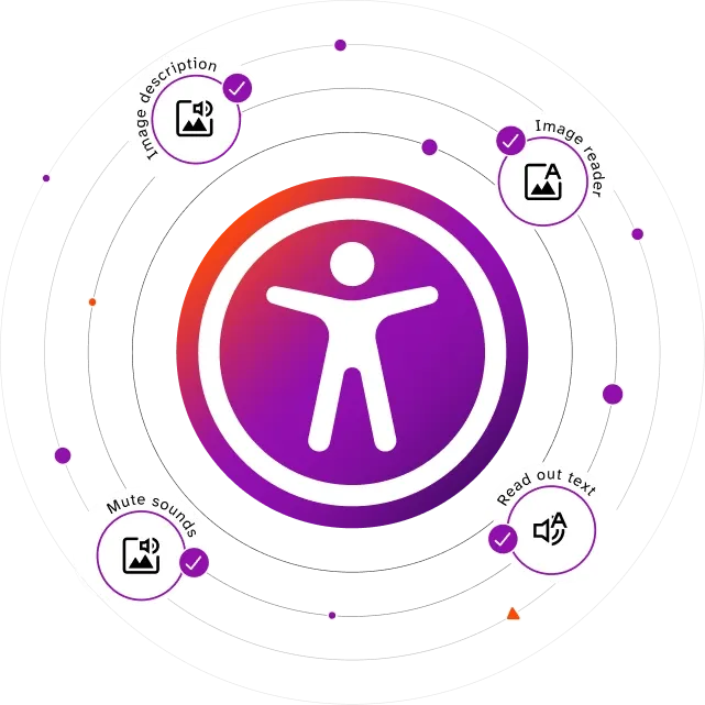 EnableAll accessibility widget icon