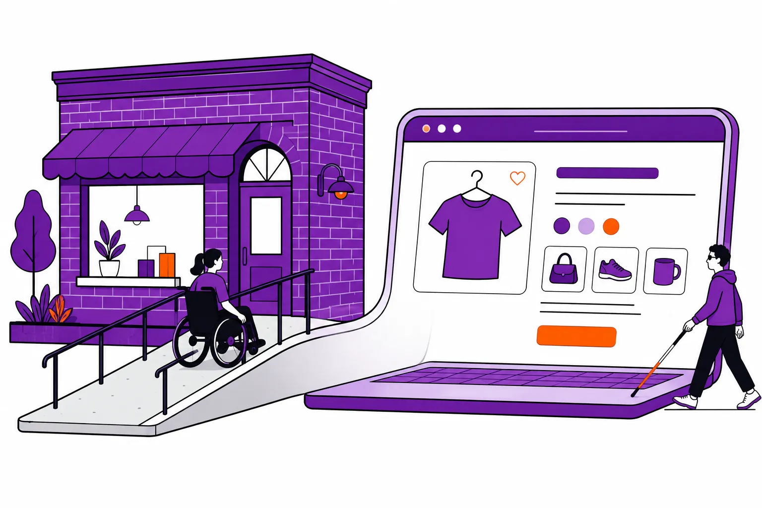 Wide, flat vector illustration on a white background showing accessibility as a bridge between physical and digital retail. On the left, a purple brick storefront with a concrete accessibility ramp leads to the entrance. The ramp continues seamlessly across the image and transforms into the frame of a laptop displaying an e-commerce product page on the right. A wheelchair user travels along the ramp near the storefront, while a person using a white cane walks beside the digital storefront. Bold black outlines define the scene, with purple as the dominant color and small deep-orange accents highlighting select interface and architectural details. The illustration conveys a smooth connection between accessible physical spaces and accessible online experiences.