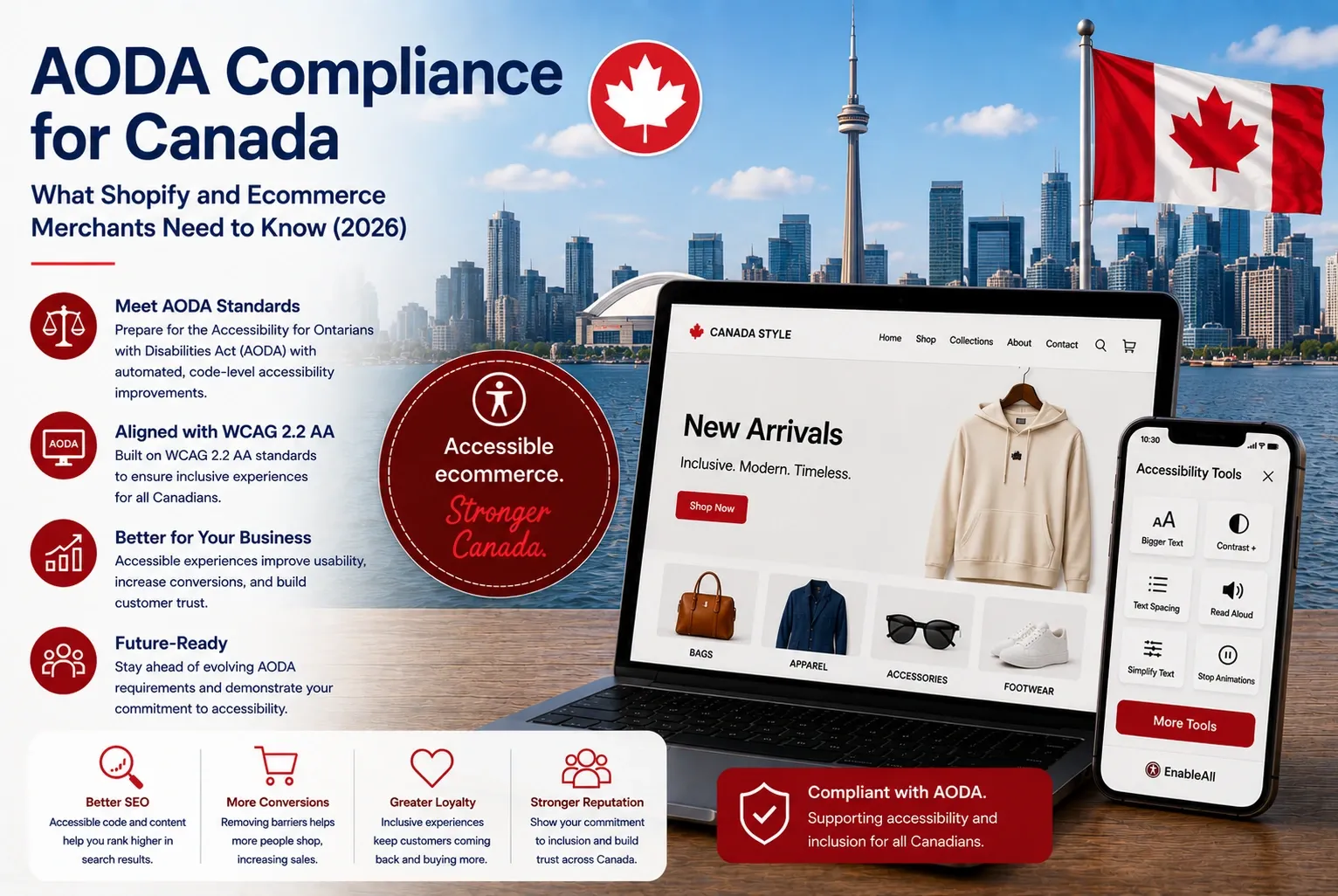AODA compliance infographic with the Toronto skyline and CN Tower, beside a laptop showing an accessible online store.