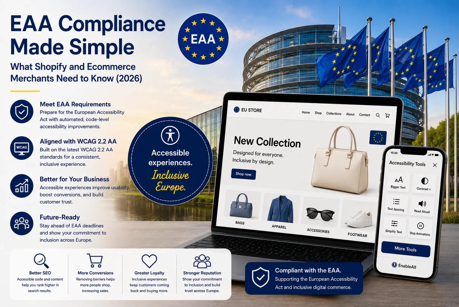 European Accessibility Act infographic with the European Parliament, beside a laptop showing an accessible online store.