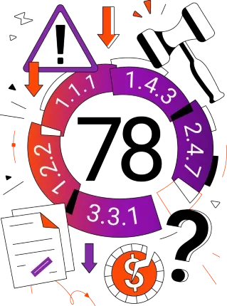 A graphic of lots of WCAG points with 78 in the middle