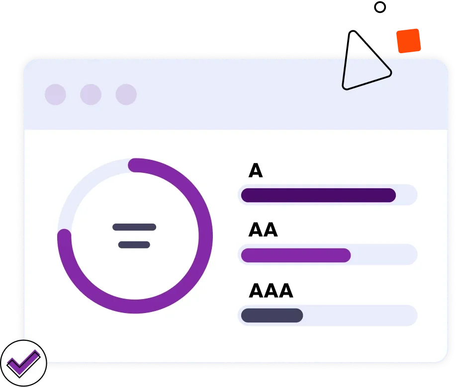 A, AA, AAA WCAG guidelines illustration