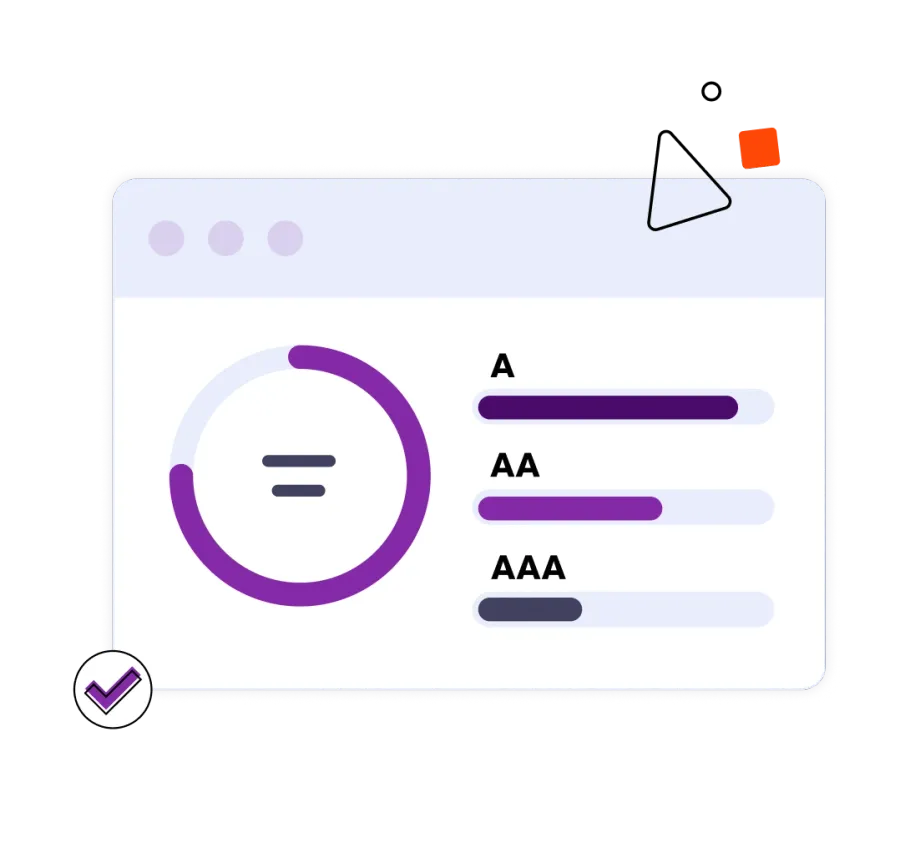 A, AA, AAA WCAG guidelines illustration